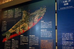 大和ミュージアム